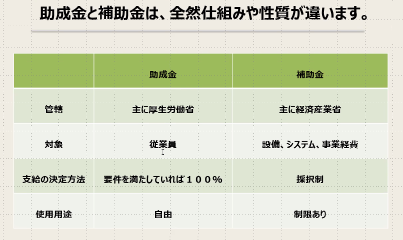 株式会社日本スマートマーケティング,官公庁マーケティング